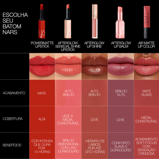 AFTERGLOW SENSUAL SHINE LIPST BREATHLESS